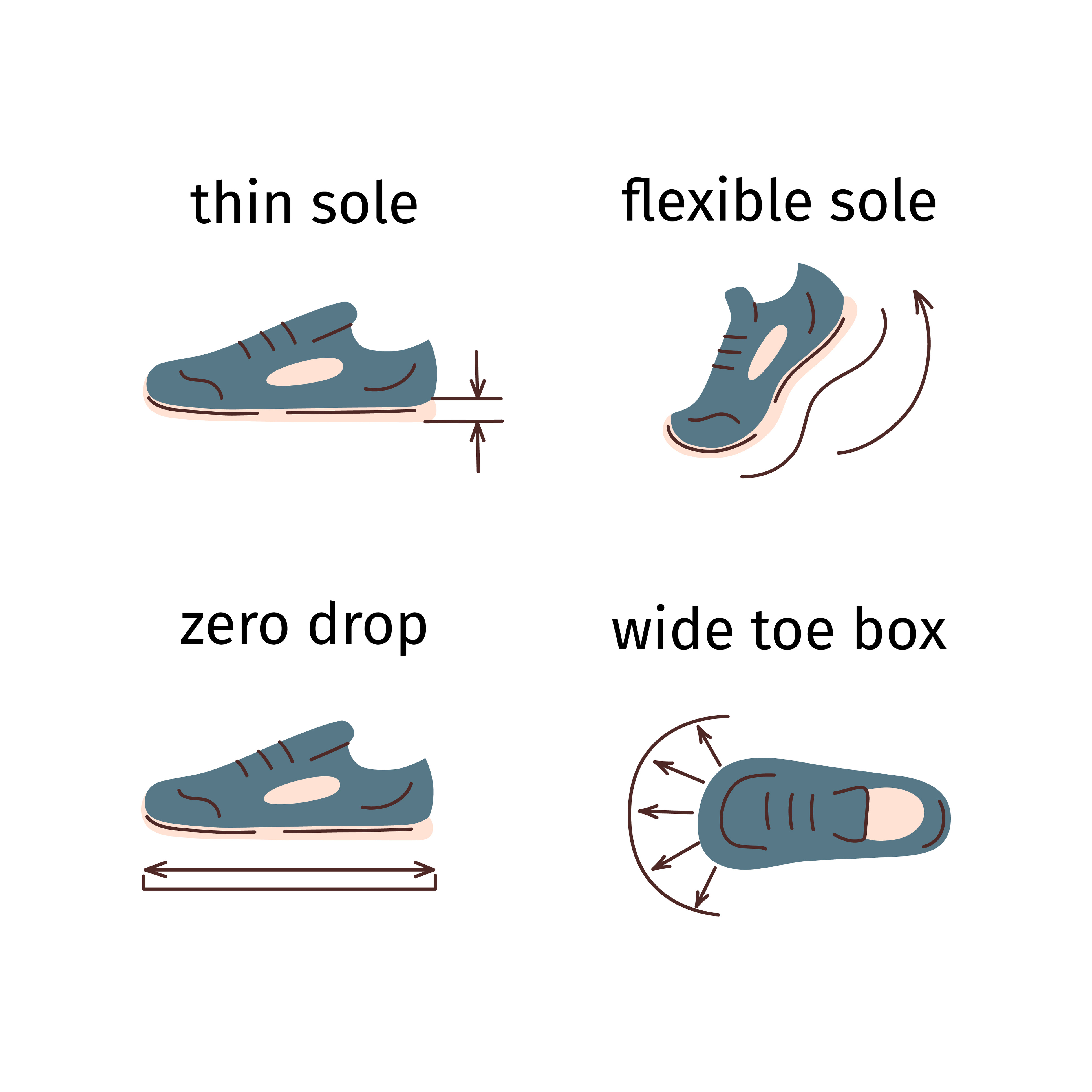 Barefoot shoes features, minimalist shoes advantages infographic, hand drawn casual sneakers, thin and flexible sole, zero drop, wide toe box, doodle icons of healthy comfortable footwear