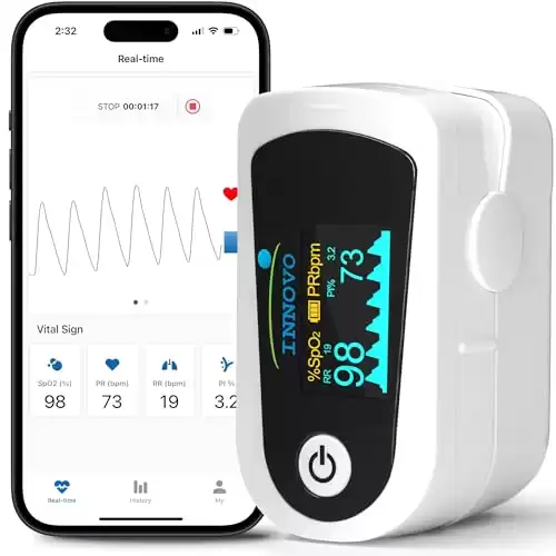 2024 Innovo iP900BP-B Bluetooth Fingertip Pulse Oximeter, Blood Oxygen Monitor with Free App, Plethysmograph, and Perfusion Index (Snowy White)